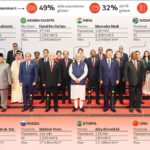 Mosca propone Xi e Modi come mediatori, ma i Brics non menzionano la guerra in Ucraina