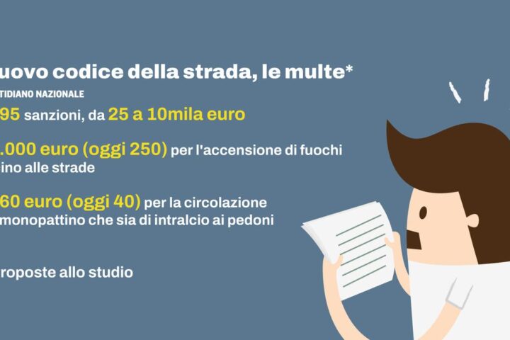 Nuovo codice della strada 2026: riforma di Salvini presenta 10 punti chiave per automobilisti e pedoni