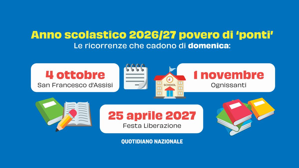 Ponti scolastici ridotti nel 2026/27: ecco le festività che coincideranno con il fine settimana