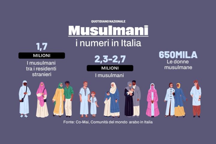 Azar Karimi: l'attivista iraniana che lotta per la libertà di tutte le donne