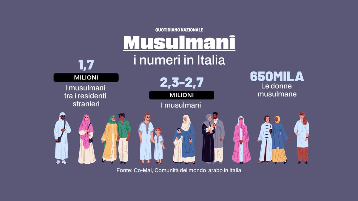 Azar Karimi: l'attivista iraniana che lotta per la libertà di tutte le donne