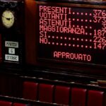 Camera approva fiducia sull'articolo 1 della legge elettorale, ora al voto articolo 2