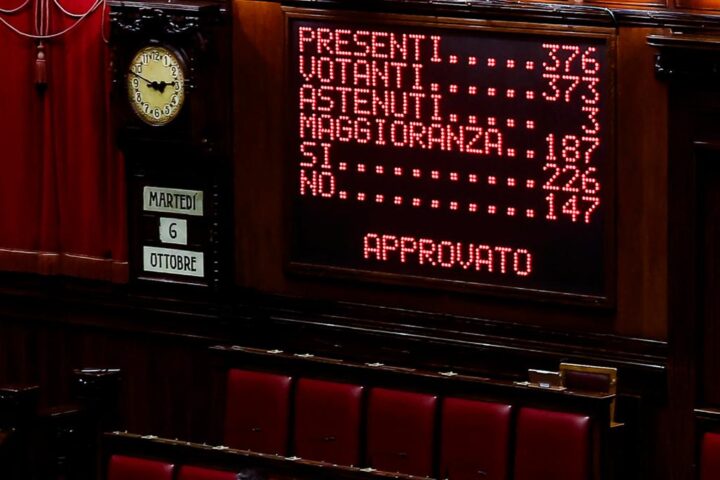 Camera approva fiducia sull'articolo 1 della legge elettorale, ora al voto articolo 2