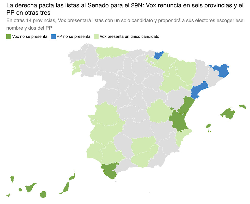 In Spagna il Partito Popolare e Vox raggiungono accordo per le liste al Senato