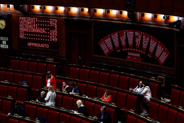 La Camera approva la fiducia sull'articolo 3 della legge elettorale con 228 voti favorevoli, voto finale domani